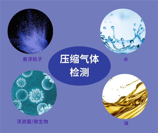 壓縮空氣檢測油、水、固體顆粒物、微生物